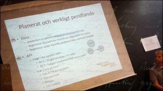 travelhack